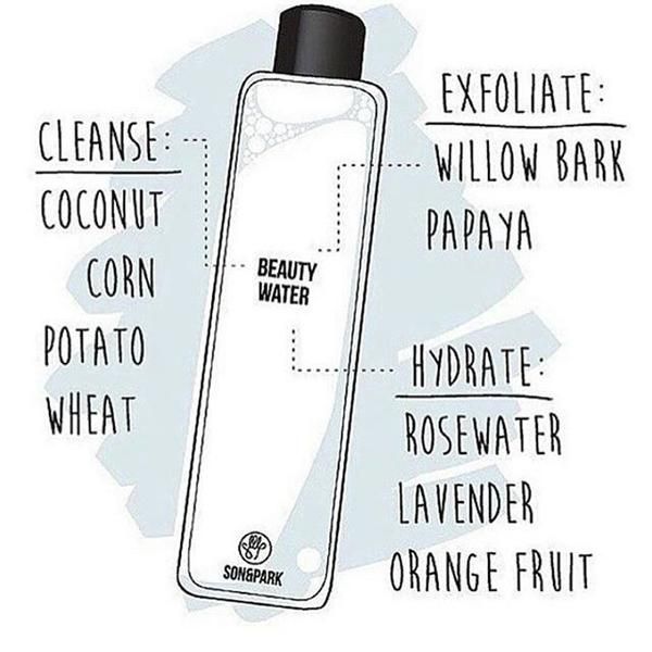 Image result for Son & Park Beauty Water