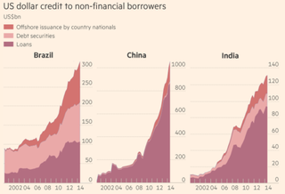 china%20debt_zpsiajvfkx6.png