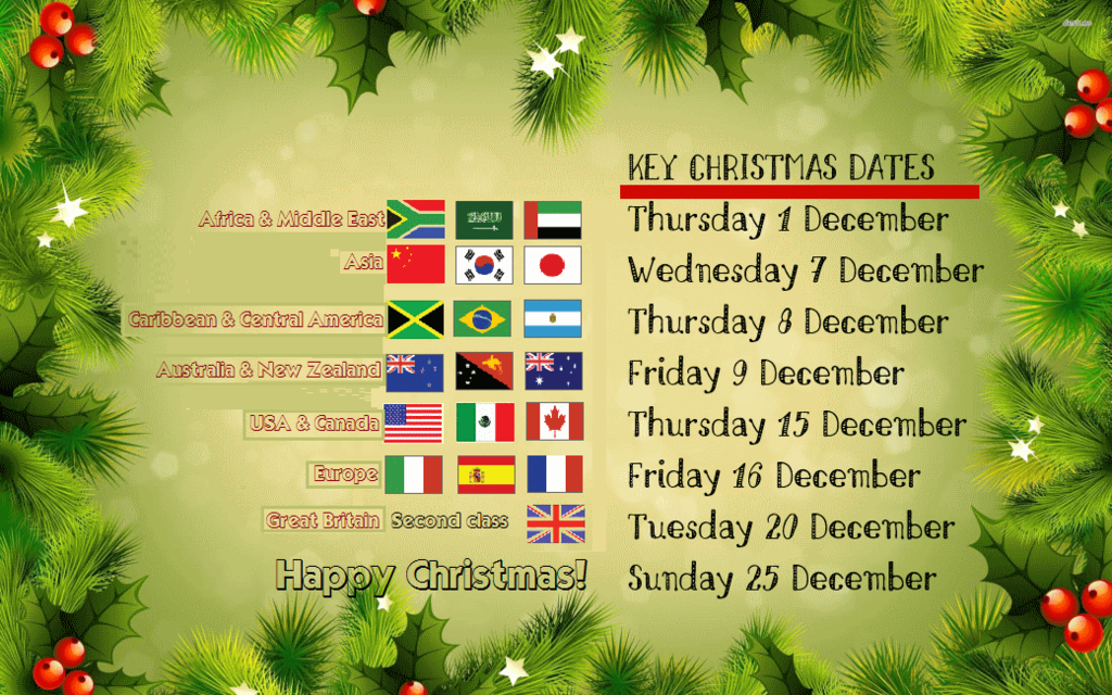 Christmas postal dates